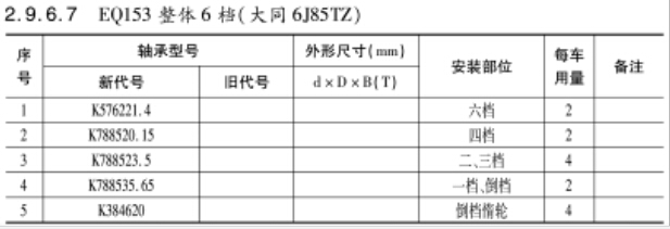 EQ153整體6檔（大同6J85TZ）變速箱